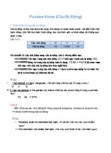 Chuyên đề Tiếng Anh Lớp 8 - Passive voice (Câu bi đông)